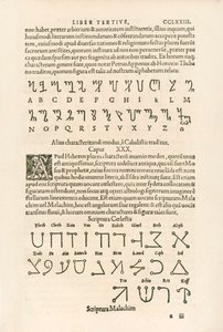 Thebanska alfabetet (honoriska alfabetet eller Honorius runor) och himmelska alfabetet (Scriptura Malachim eller änglaskrift) Gravyr från Heinrich Cornelius Agrippa von Nettesheim (1486-1535) De occul av Heinrich Cornelius Agrippa von Nettesheim