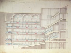 Drury Lane Theatre, sektionsritning av interiören av Henry Holland