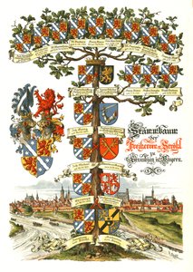 Strohls heraldiska träd av Hugo Gerard Strohl