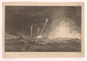 Vy över vattenpipor på Nya Zeelands kust Utsikt över vattenpipor på Nya Zeelands kust (titel på objekt) av Ignaz Sebastian Klauber