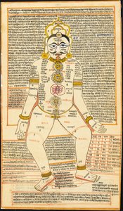 Jain tantrisk målning, Rajasthan av Indian School
