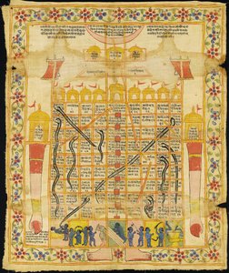 Målning av Gyan Bazi, Rajasthan, sent 1700-tal av Indian School