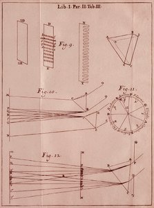 Sidan hämtad från "" Optics Traite "" av den engelske matematikern och fysikern Sir Isaac Newton (1642-1727). 1704