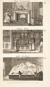 Handlar i Regency England: Sparprydnader, keramik och saltraffinör av Isaac Taylor