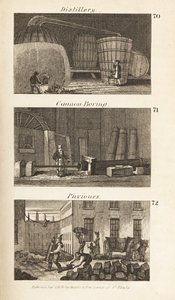 Handlar i Regency Skottland: destilleri, kanonborrning och paviours