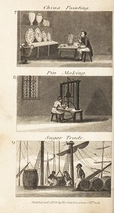 Handlar folk i Regency England