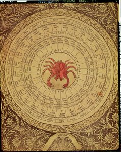 Astrologiskt tabell över Kräftan, från "Boken om goda och onda lycka" (gravyr) av Italian School