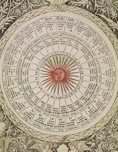Solens astrologiska bord, från "Book of Good and Bad Fortune" (vellum) av Italian School