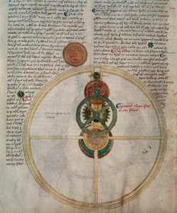 Detalj av Giovanni Dall