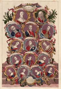 Släktträd för kejsarinnan Maria Theresia av Habsburg (1717-1780) med maken Francis I med barn: Maria Elizabeth, Josef II, Maria Amalia, Leopold II, Ferdinand och Maximilian av Italian School