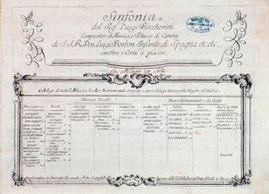 Första sidan av partitur av "" Sinfonia n. 6""" av Italian School