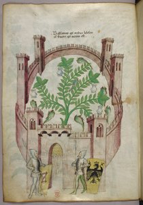 Illustration av balsamträdgården i Kairo (Fustat), med sju vattenbassänger och krukor för att fånga upp balsamen, en växt i mitten, med två riddare i rustning som flankerar porten, med sköldar med heraldiska vapen, ca 1440 (bläck  färg på pergament) av Italian School