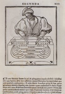 Sida från Musica theorica av Lodovico Fogliani (1475?-1542) (eller Ludovico Foliani) musikteoretiker av Italian School