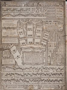 The Guidonian hand Page från essän Början och konsten av hela musiken av Francesco Ferrarese av Italian School