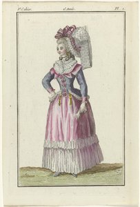 Butik med nytt franskt och engelskt mode, kopia till 1787, Pl. 1, 8:e anteckningsboken av J.J. Tuttot
