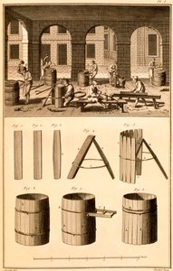 Barrel Making, tryck gjord av Bernard, illustration från 