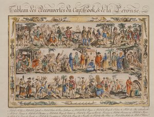 Uvumbuzi wa James Cook na Jean Francois de Galaup Comte de Laperouse katika karne ya 18, na Jacques Grasset de Saint Sauveur, nakshi za rangi av Jacques Grasset de Saint-Sauveur