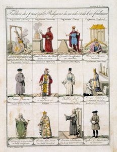 Tabell över världens främsta religioner (färg litho)