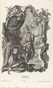 Fröpärlor med personifieringen av den asiatiska kontinenten Asien (titel på objekt) De fyra kontinenterna (serietitel) av Jakob Gottlieb Thelott