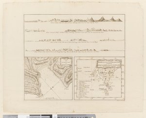 ii. (a) Fyra profiler av kusten vid Terra del Fuego (b) En plan över Success Bay i Strait le Maire (c) Ett diagram över S.E. del av Terra del Fuego, graverad av T. Borven och J. Gibson