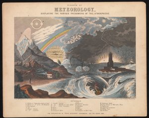 Diagramm der Meteorologie, das die verschiedenen Phänomene der Atmosphäre darstellt von James & Emslie John (1813-75) Reynolds