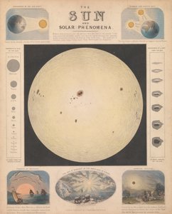 Solen och solfenomen av James & Emslie John (1813 75) Reynolds