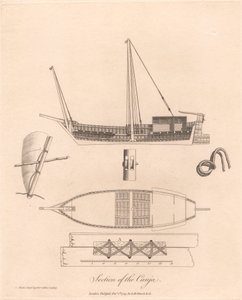 Sektion av Canja av James Heath