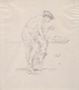 Horoskopet av James McNeill Whistler