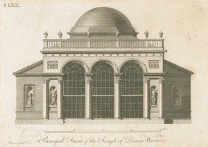 Weston-under-Lizard - The Temple of Diana: gravyr, nd [c 1765-1770] (tryck)
