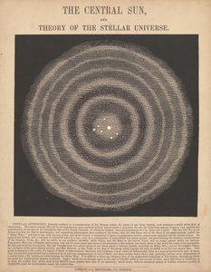 Den centrala solen och teorin om det stellära universum (bakgrundsbelyst)