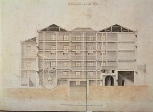 Albion Mill, sektion från öst till väst (arkitektonisk ritning) av James Watt