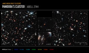 Abell 2744 GLASS Compass (NIRCam-bild) av James Webb Space Telescope (NASA)