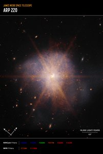 Arp 220 (NIRCam och MIRI Compass-bild) av James Webb Space Telescope (NASA)