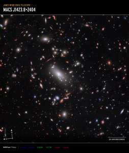 Galaxhopen MACS J1423 (bild tagen med NIRCam Compass) av James Webb Space Telescope (NASA)