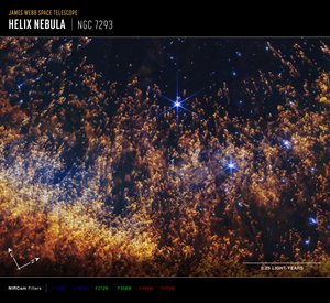 Helixnebulosan (bild från NIRCam Compass) av James Webb Space Telescope (NASA)