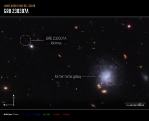 Kilonova och Host Galaxy Compass Image av James Webb Space Telescope (NASA)