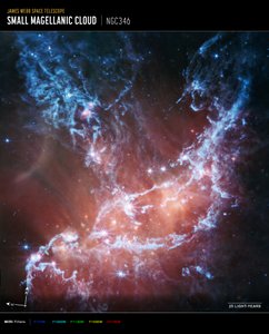 NGC 346 (MIRI kompassbild) av James Webb Space Telescope (NASA)