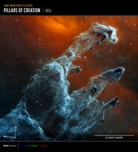Pillars of Creation (MIRI Compass Image) av James Webb Space Telescope (NASA)