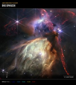 Rho Ophiuchi (NIRCam Compass Image) av James Webb Space Telescope (NASA)