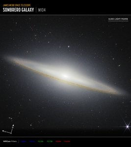 Galaxy Compass-hatt av James Webb Space Telescope (NASA)