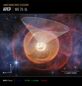 Wolf-Rayet-stjärnan Apep (bild från MIRI Compass) av James Webb Space Telescope (NASA)