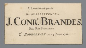 Modest från Jan Brandes av Jan Brandes