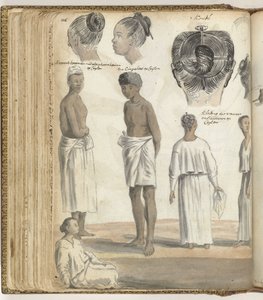 Indisk frisyr, folktyper på Ceylon
