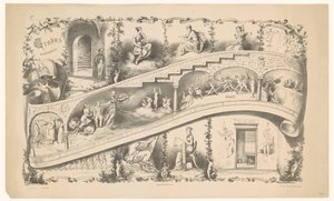 Skildring av en Leiden-students karriär, 1871 Gradus Academics (titel på objekt)