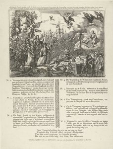Allegori om utnämningen av Vilhelm IV till republikens stadhållare, 1747 Bild av Joy, engagerad i alla städer i de sju fackliga provinserna, genom utnämningen av (...) Willem Carel Henrik Friso (...) till stadhållare, kapten och av Jan Smit (II)