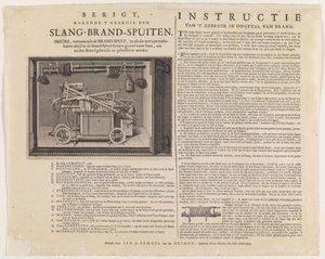 Instruktion för användning av slangbrandsprutor av Jan van der Heyden
