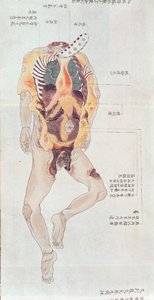 En kropp med urkropp från dissektion av ett tortyroffer från 1796, från en makimono av en Midori-läkare, 1842 (penna & bläck och wc på papper) av Japanese School