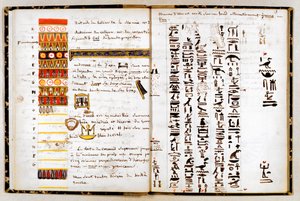 Hieroglyfer i Jean-Francois Champollions anteckningsbok, c1806-1832