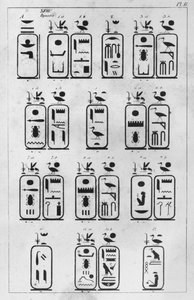 Brev adresserat till den franske ambassadören Pierre de Blacas dAulps om det kungliga museet för egyptisk konst i Turin, Kopia av kungliga kartuscher från den XVIII:e dynastin (brev 1, 1) 1824 (penna och bläck på sid.