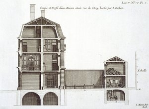 Tvärsnitt av ett hus i rue de Clery, designat av Jean Richer, från 